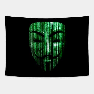 Privacy Violation Tapestry