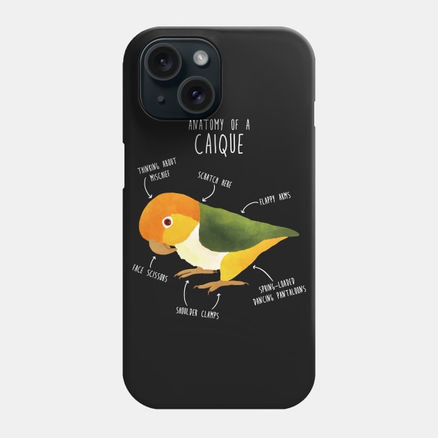 Anatomy of a White-Bellied Caique Phone Case by Psitta