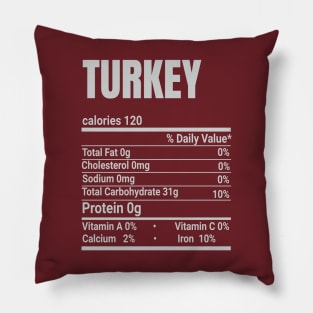 Turkey Nutrition Facts Family Thanksgiving Pillow