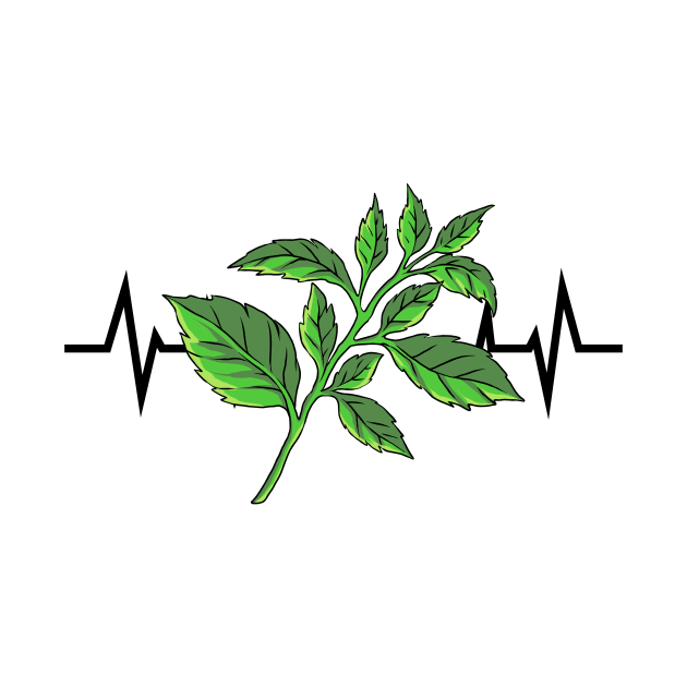 Basil Plant Heartbeat by Shiva121