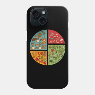 Meal Phone Case