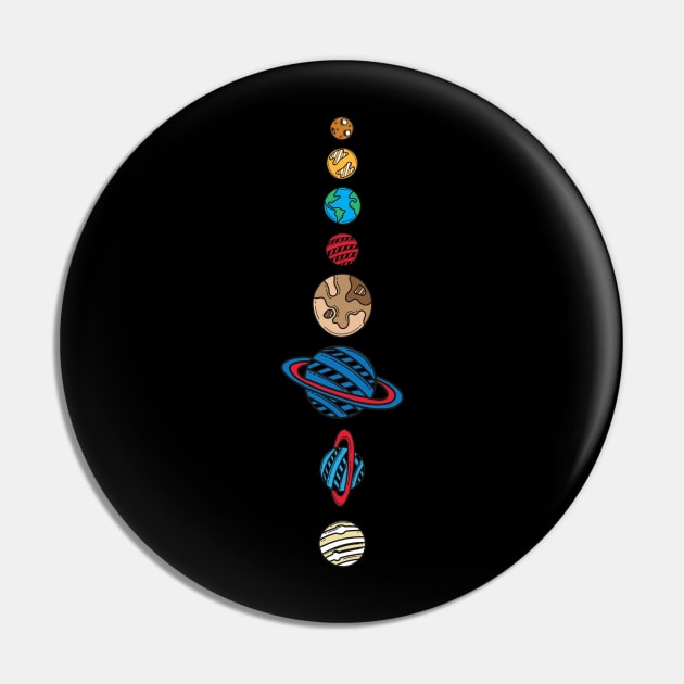 Our Solar System Black Space Funny Planets For Space Geeks Pin by mangobanana