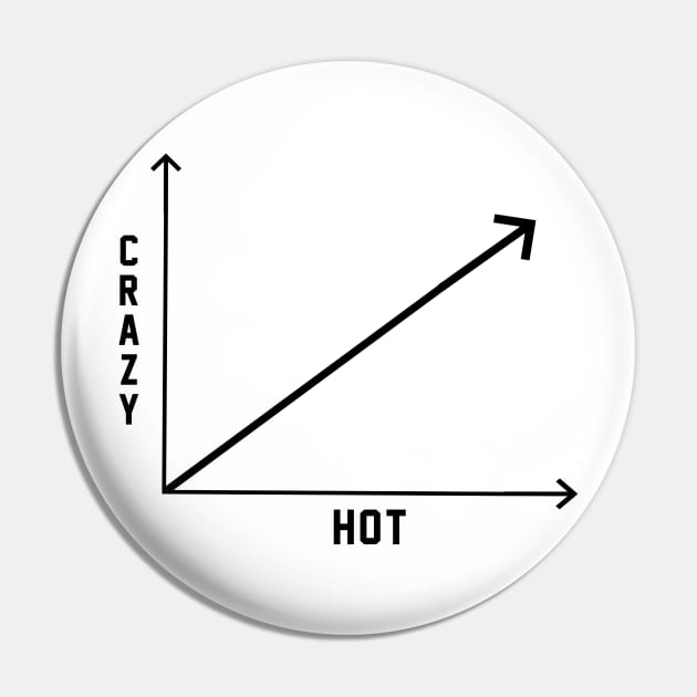 The Crazy Hot Matrix Pin by BodinStreet