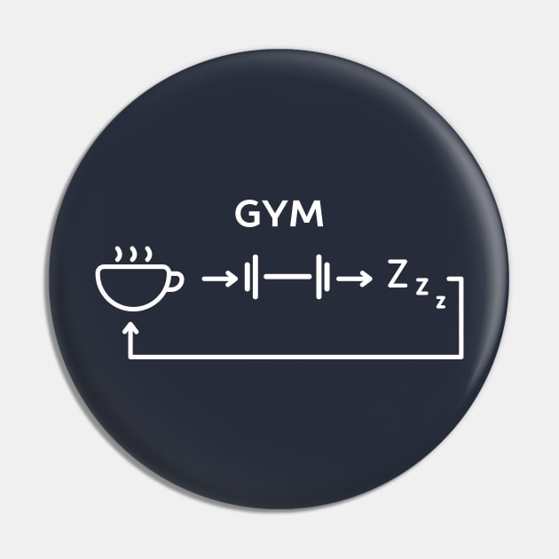 Funny Gym Life T-Shirt Pin by happinessinatee