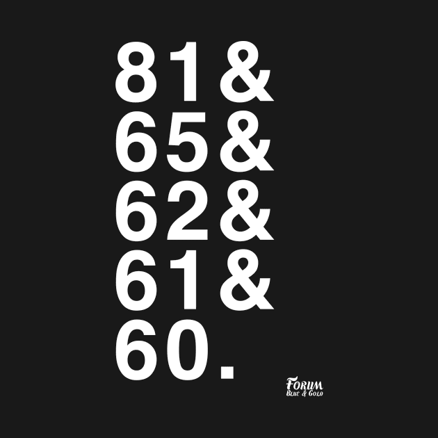 Numbers by ForumBlueGold