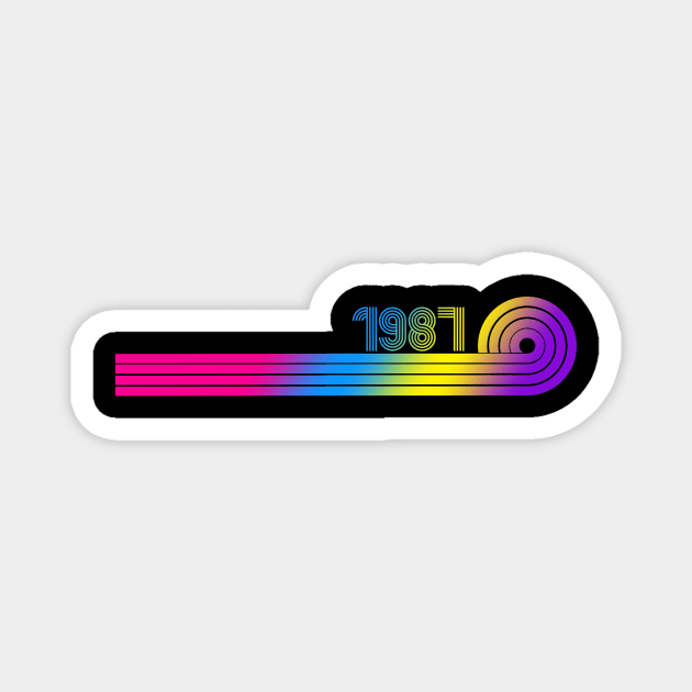 1987 Retro Vintage Design Magnet by AlondraHanley