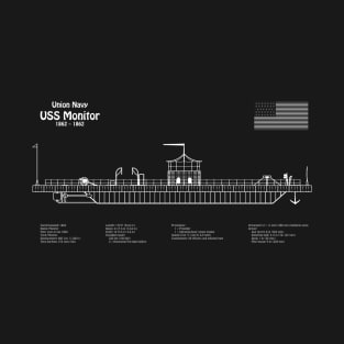 USS Monitor ship. Ironclad of American Civil War - PDpng T-Shirt