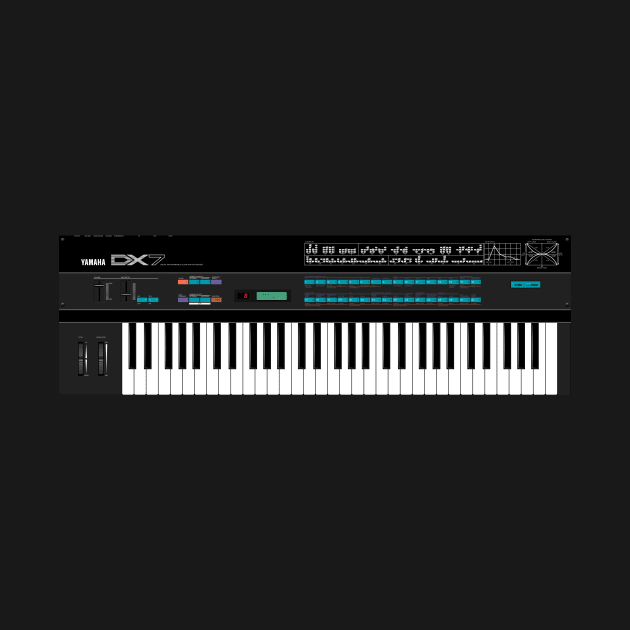 Yamaha DX7 by RetroFitted