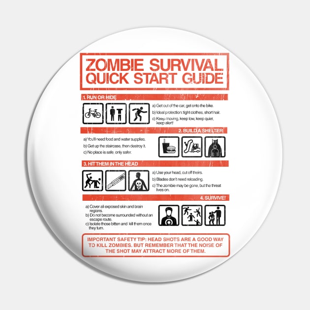 Pin on Zombies survival