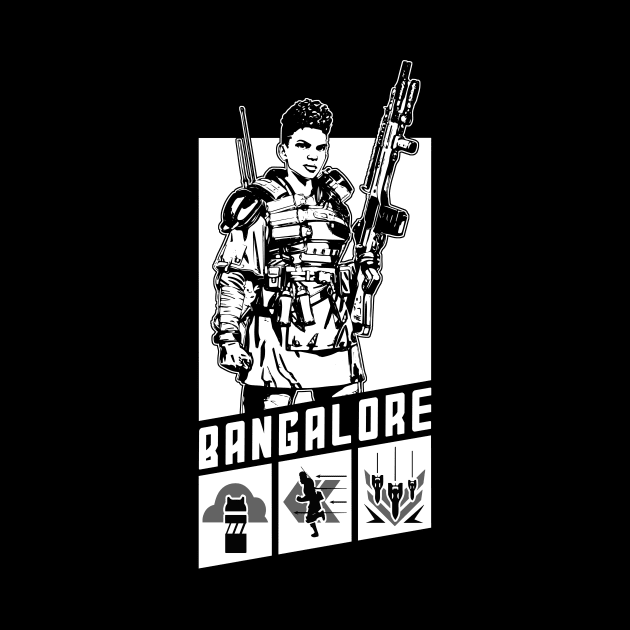 Bangalore by Peolink