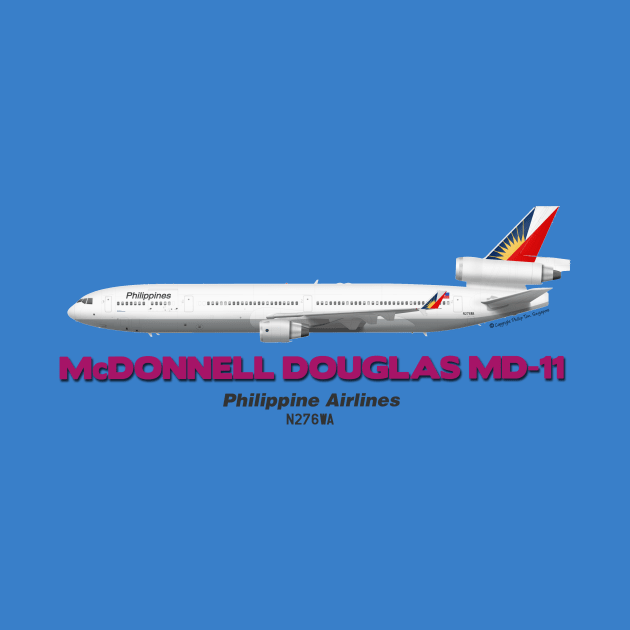 McDonnell Douglas MD-11 - Philippine Airlines by TheArtofFlying