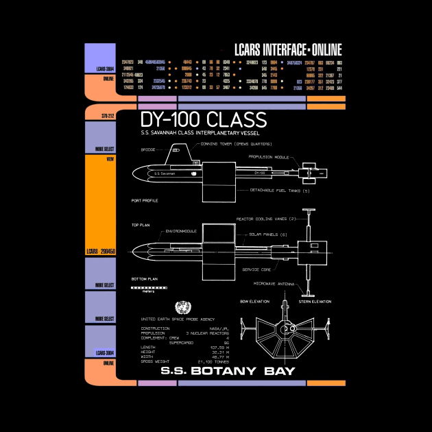 Computer Readout Showing Ancient Sleeper Ship by Starbase79