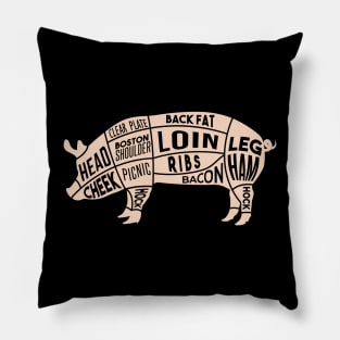 Pork meat cut map Pillow