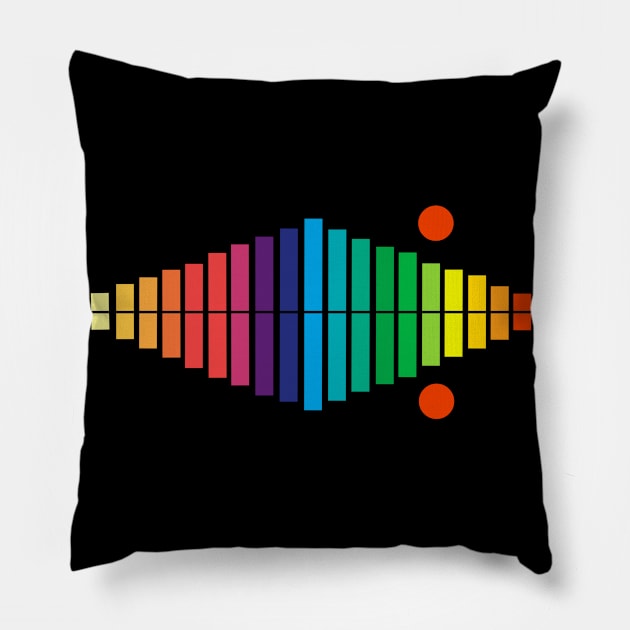 Minimalist landscape Pillow by SAMUEL FORMAS