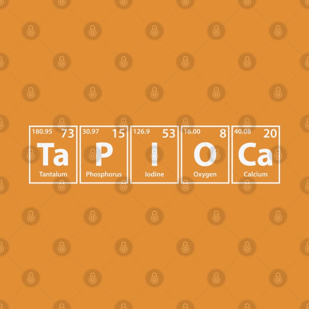 Tapioca (Ta-P-I-O-Ca) Periodic Elements Spelling by cerebrands