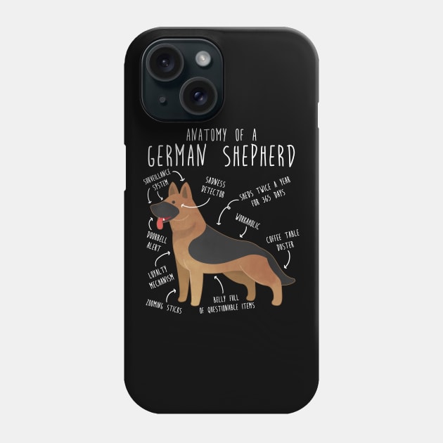 German Shepherd Dog Anatomy Phone Case by Psitta