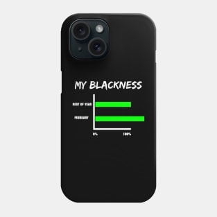 My Blackness Chart Black History Month Phone Case