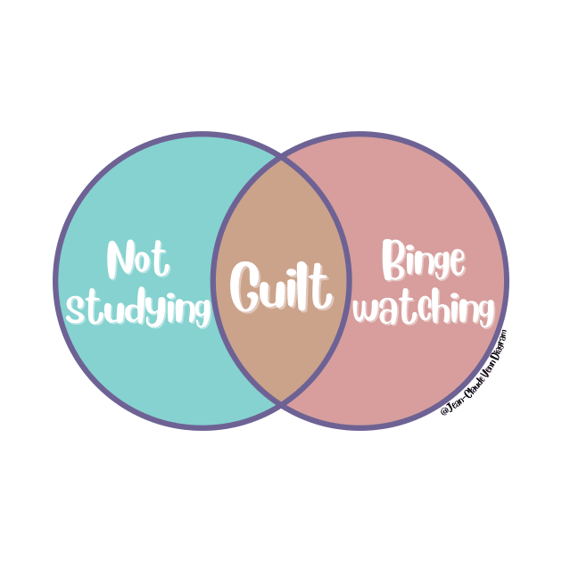 Venn Diagram Guilt: Not studying - Binge watching by Jean-Claude Venn-Diagram