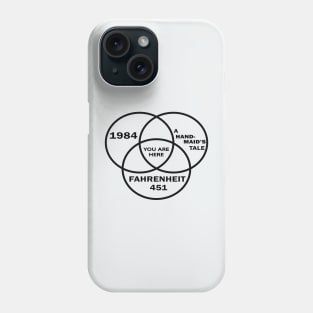 You Are Here Phone Case