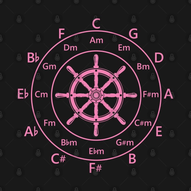 Circle of Fifths Ship Steering Wheel Pink by nightsworthy