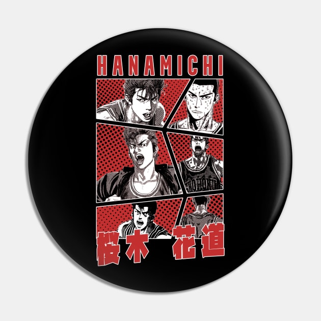 hanamichi sakuragi Pin by Retrostyle