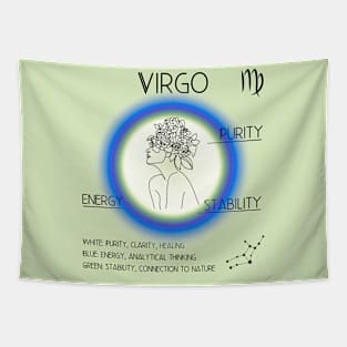 Virgo Aura: Embracing White, Green, and Blue Harmony Tapestry