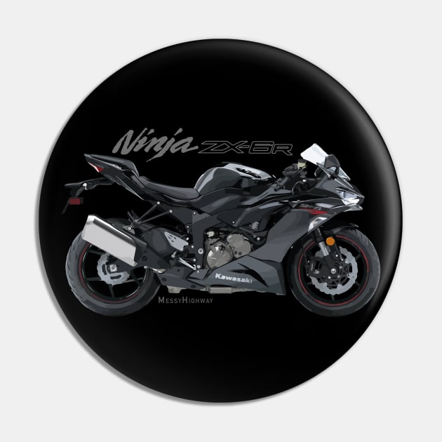 Kawasaki Ninja ZX-6R 20 black, sl Pin by MessyHighway