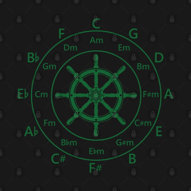 Circle of Fifths Ship Steering Wheel Dark Green by nightsworthy