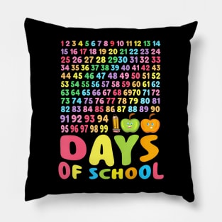 100Th Day Of School Teacher Kids 100 Days School Math Number Pillow