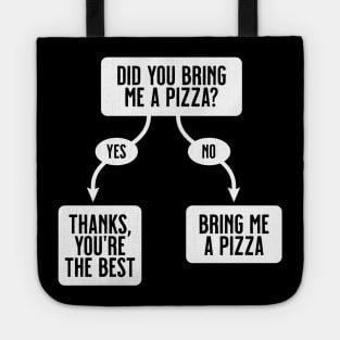 Did You Bring Me A Pizza? - Funny, Cute Flowchart Tote