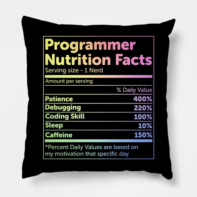 Programmer Nutrition Facts Pillow by ScienceCorner