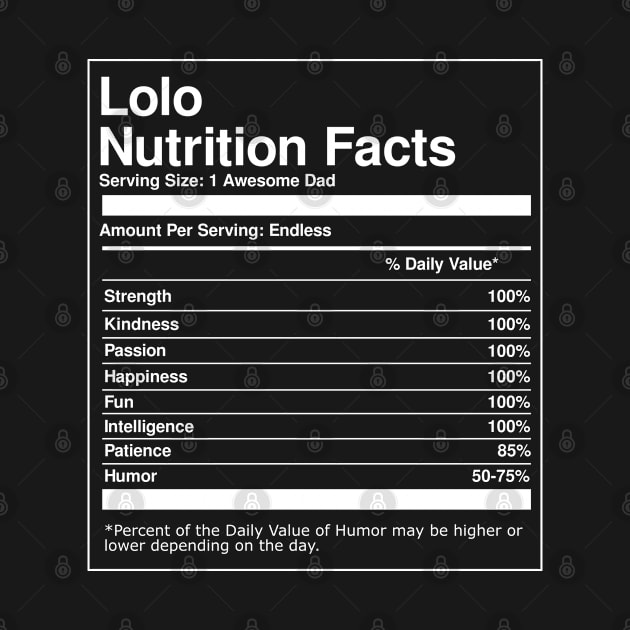 Lolo Nutrition Facts Father's Day by FanaticTee