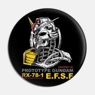 anatomy rx 78 Pin