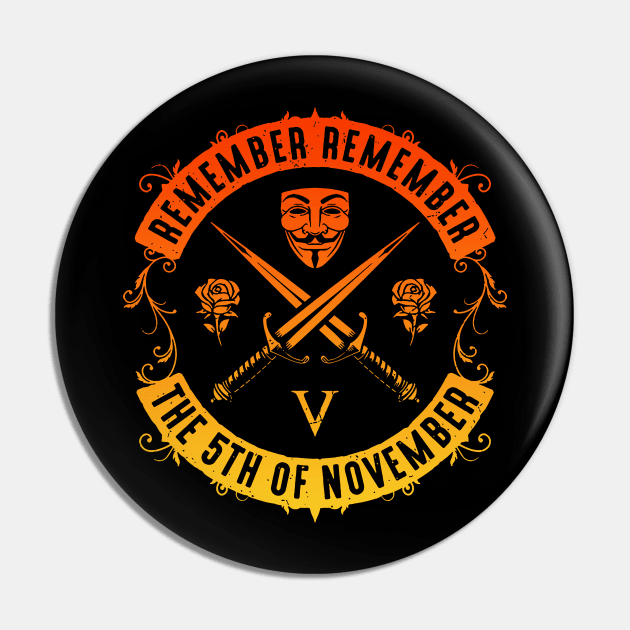 guy fawkes Pin by guyfawkes.art