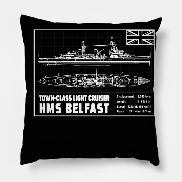 HMS BELFAST Pillow by theanomalius_merch