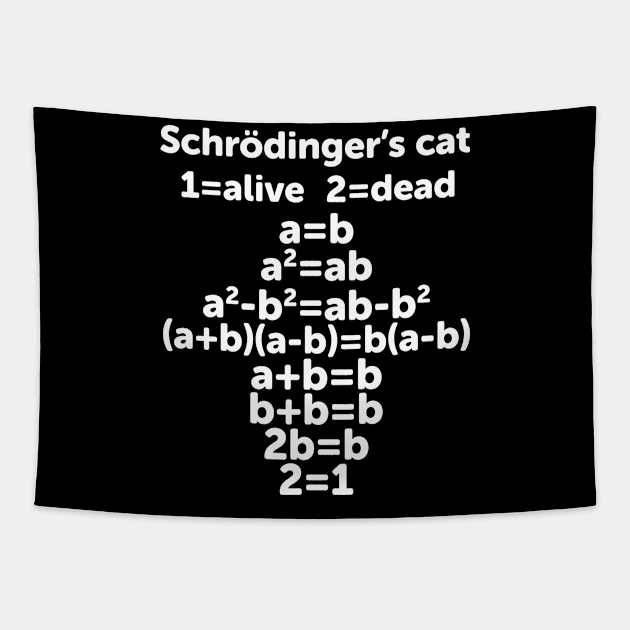 Schrödinger's Cat Tapestry by ScienceCorner