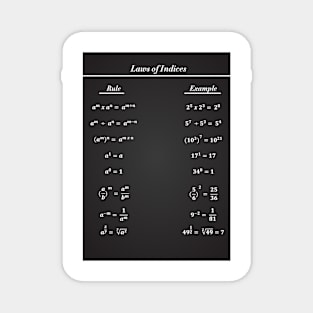 Formula Of Indices Magnet