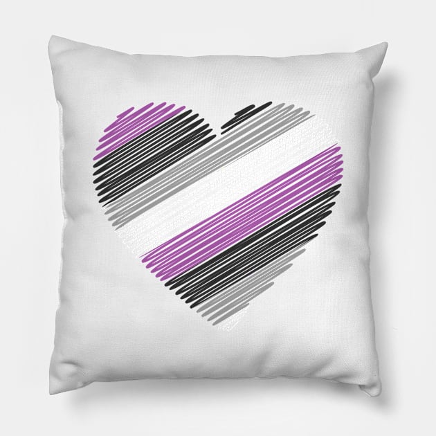 Asexual flag heart Pillow by MarcyRangel