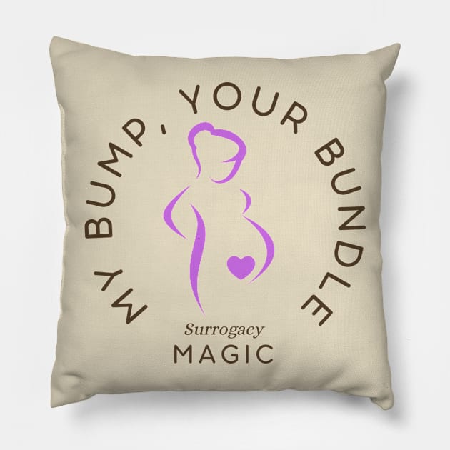 My Bump, Your Bundle Surrogate Mom Mothers Day Gift for Surrogacy Pillow by Trend Spotter Design