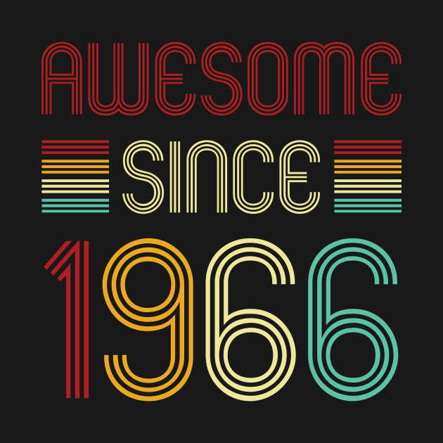 Vintage Awesome Since 1966 by Che Tam CHIPS