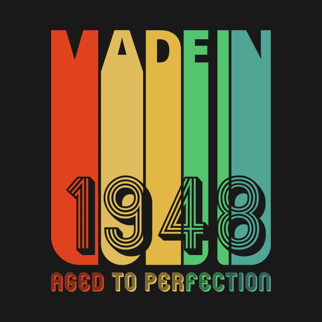 Vintage retro Made in 1948 Aged to perfection. by MadebyTigger