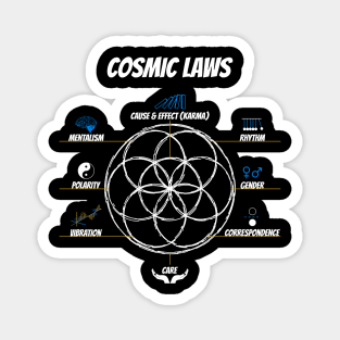 Seed of Life | Flower of Life connect with the hermetic laws Magnet