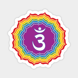 Third Eye chakra Magnet