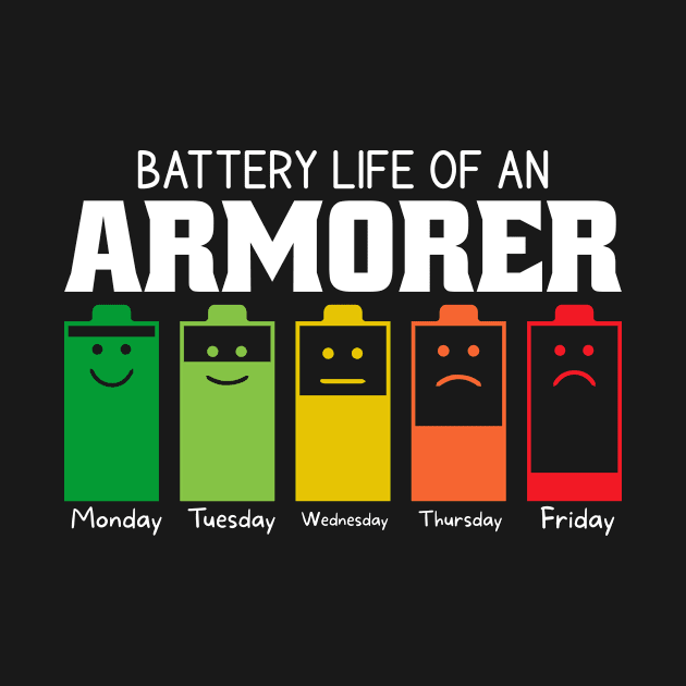 Battery Life Of An Armorer by Stay Weird