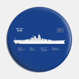 Yamato Battleship of the Imperial Japanese Navy - ABDpng Pin