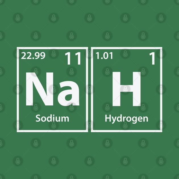 Nah (Na-H) Periodic Elements Spelling by cerebrands