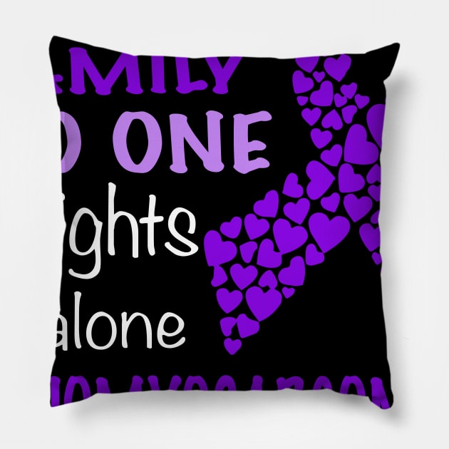 in this family no one fights leiomyosarcoma Pillow by TeesCircle