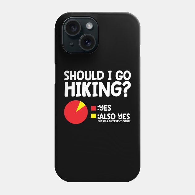 Should I Go Hiking? Phone Case by thingsandthings
