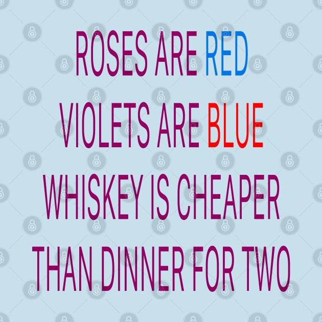 Roses are red violets are blue Whiskey is cheaper than dinner for two by sailorsam1805