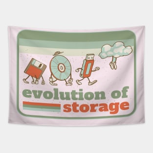 Funny Computer Cloud Storage Evolution Tapestry